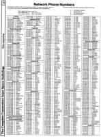 [960×1289 Telecomputing Section: Network Phone Numbers (1 of 2)]