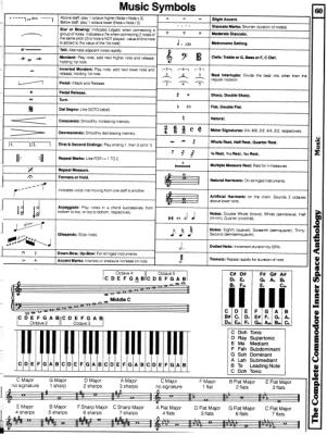 [960×1273 Music Section: Music Symbols]